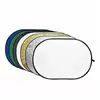 Godox 150x200cm RTF10 7in1 Reflector